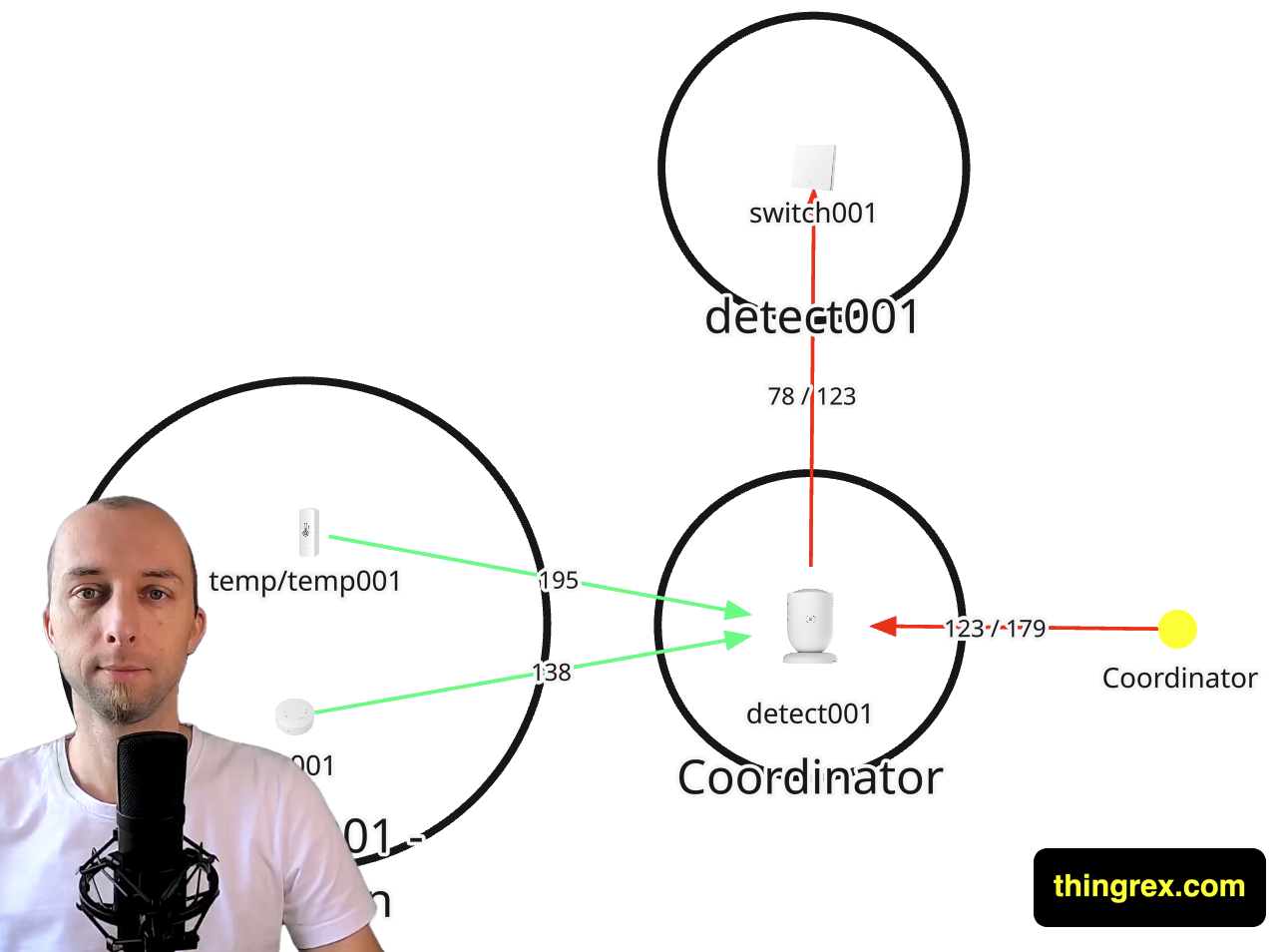 /posts/home_automation/home_automation.png /posts/home_automation/home_automation.png