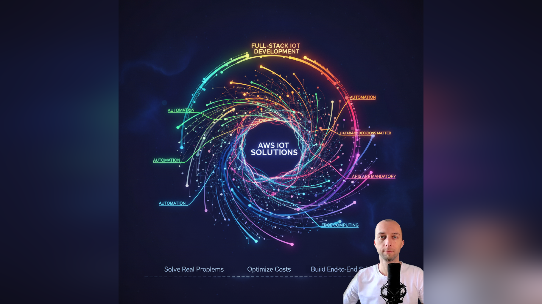 /posts/iot_full_circle/iot_full_circle_16.png /posts/iot_full_circle/iot_full_circle_16.png