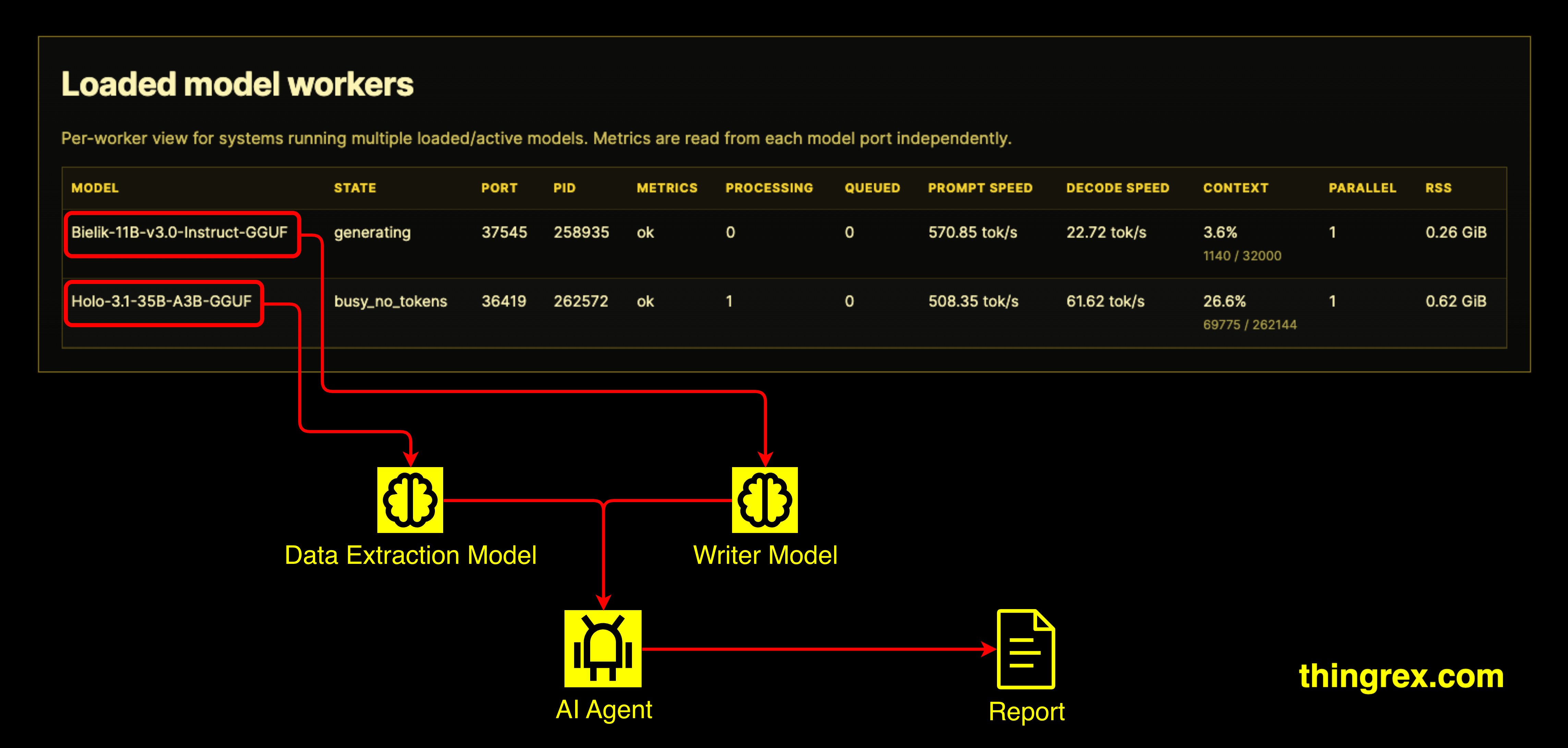 /posts/ai_team_delivers_perfect_results/ai_team_delivers_perfect_results.png /posts/ai_team_delivers_perfect_results/ai_team_delivers_perfect_results.png