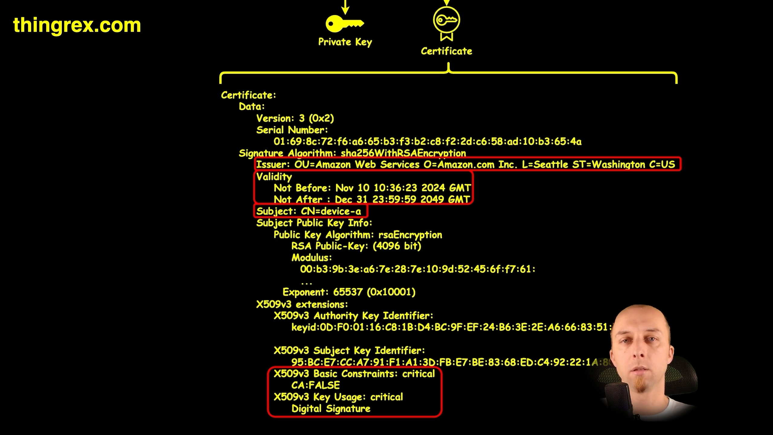 /posts/iot_security_x509_certificates/iot_x509.png